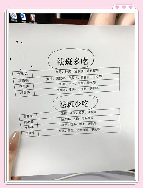 用什么方法能祛斑