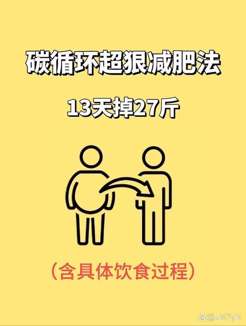 什么办法快速减肥肉不反弹
