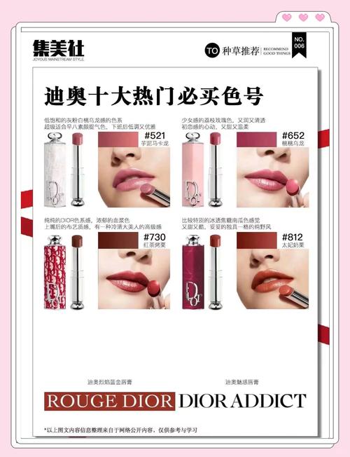 迪奥口红怎么挑选最新