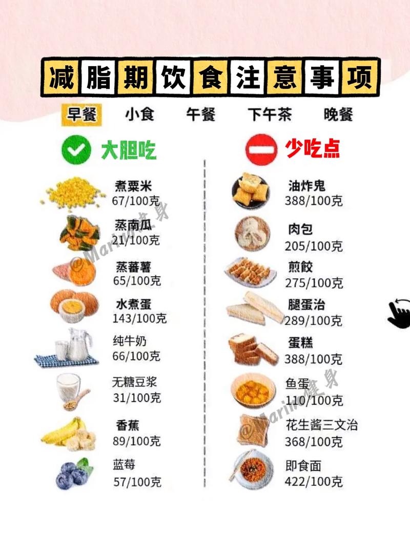 减肥都需要注意些什么
