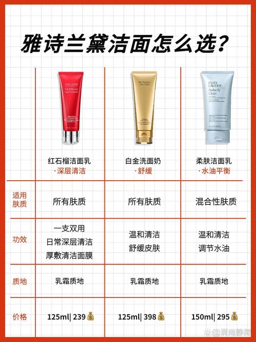 雅诗兰黛低泡洗面奶怎么用