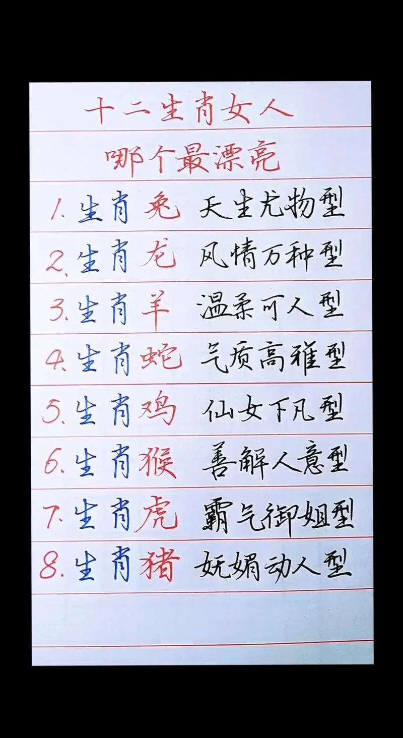 女孩子什么属相好