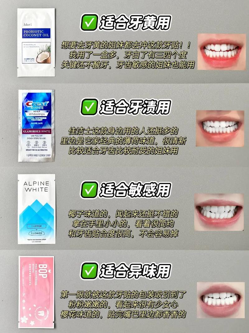 牙贴有什么用