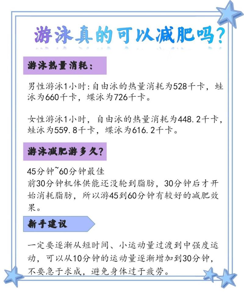 游泳前吃什么利于减肥