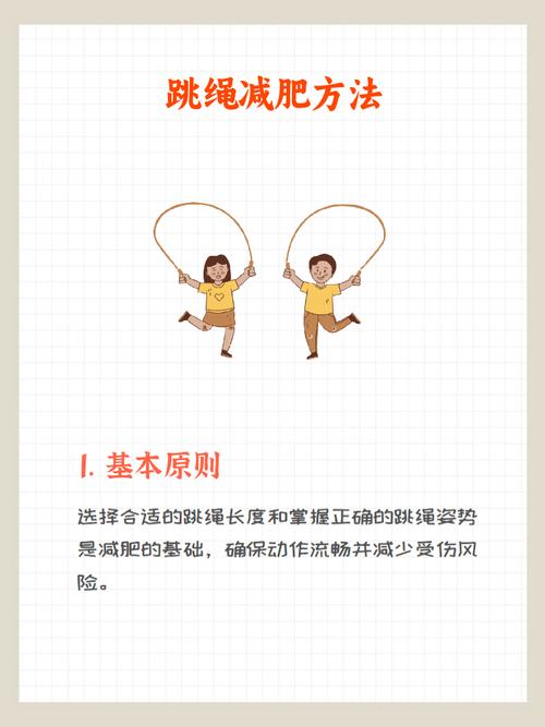 减肥应该选什么样的跳绳