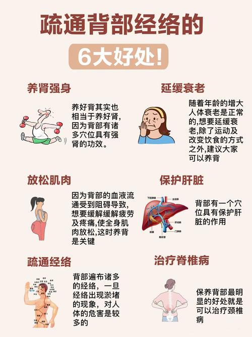疏通经络有什么好处