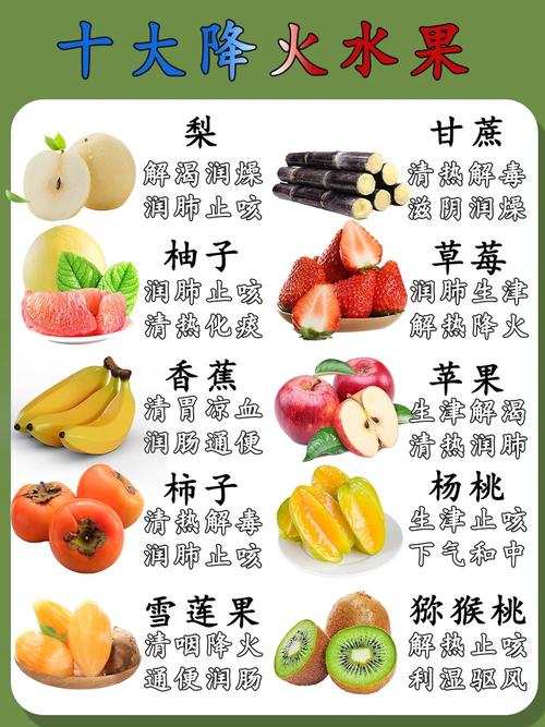 去火的减肥水果是什么