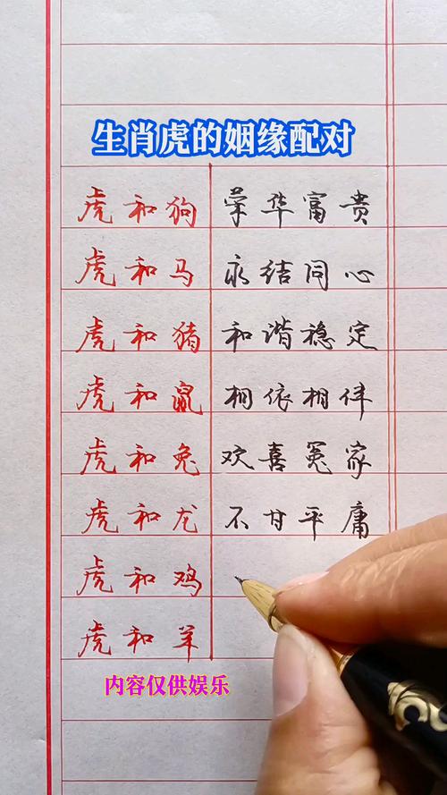 虎和什么生肖最合