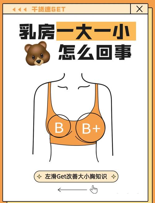 胸小是因为什么