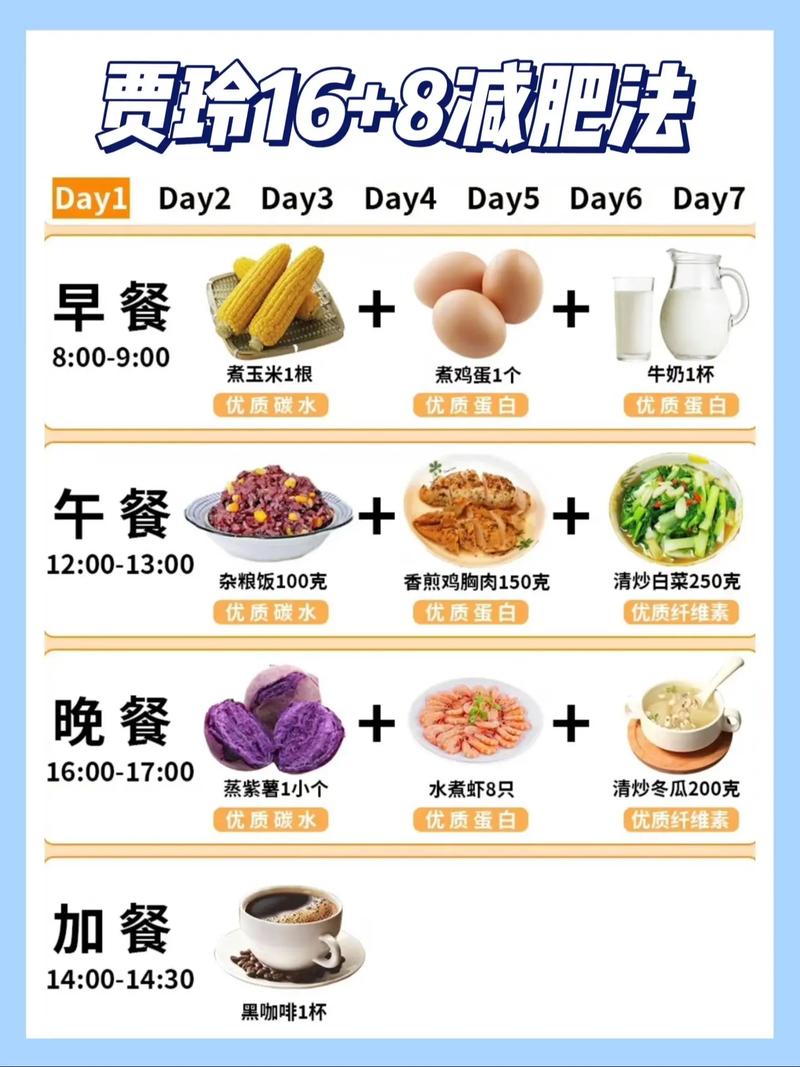 去减肥机构需要注意什么