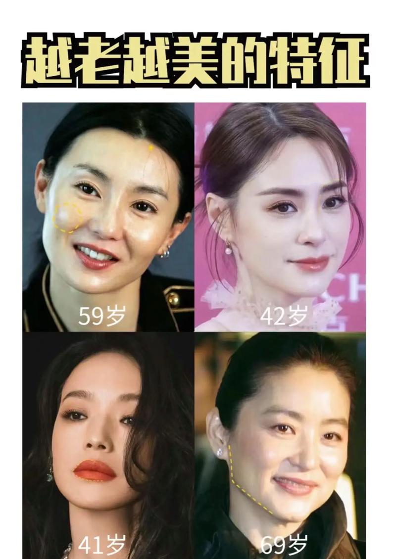 为什么年纪越大脸越大
