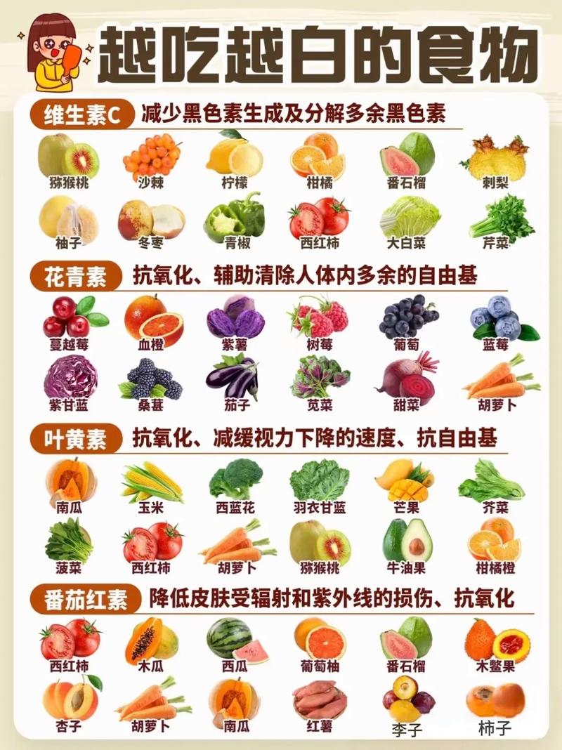 吃什么菜可以美白