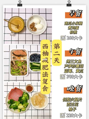 西柚减肥法为何要停2天吃什么