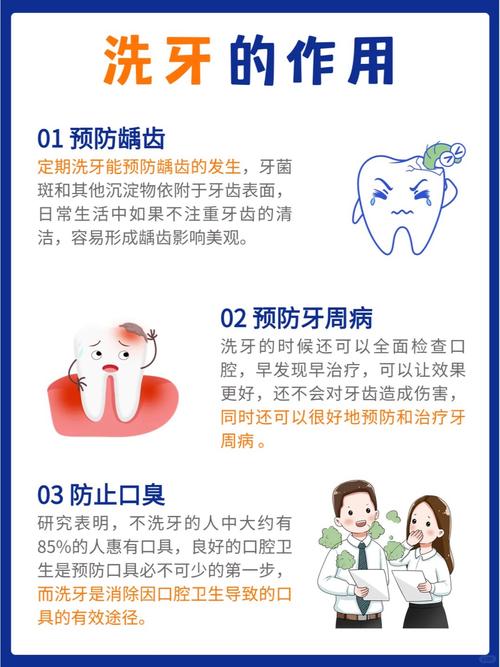 洗牙齿有什么好处