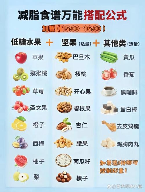 什么蔬菜加水果减肥最快