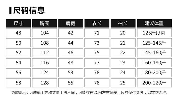 175上衣是什么码