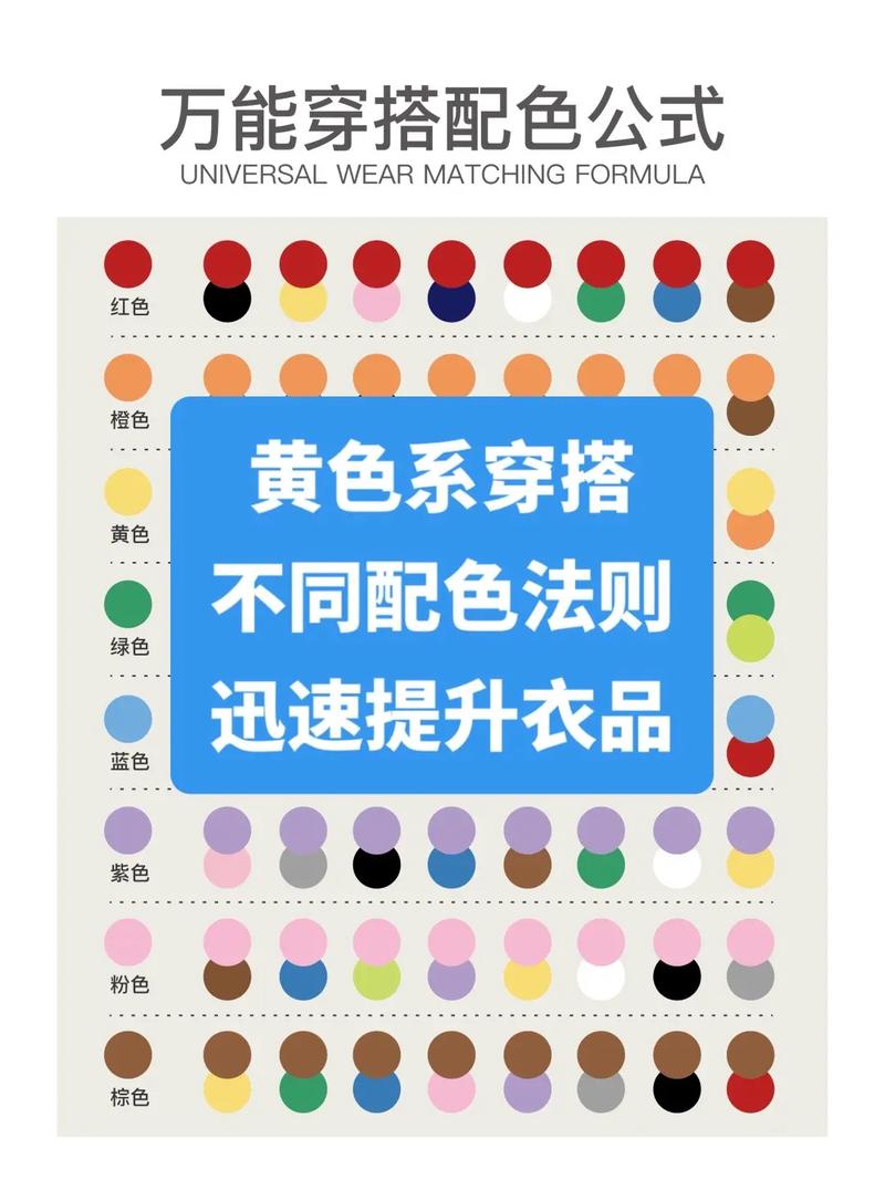 什么颜色可以调出黄色
