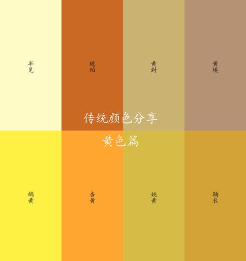 什么颜色可以调出黄色