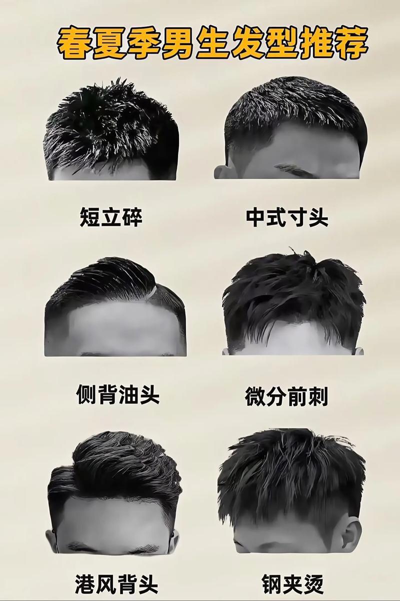 最新头型怎么弄