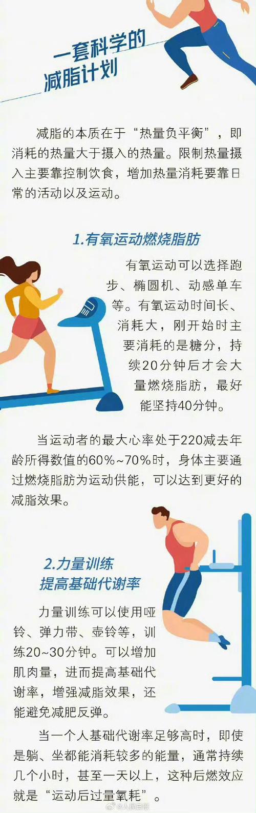 有哪些运动减肥方法是什么