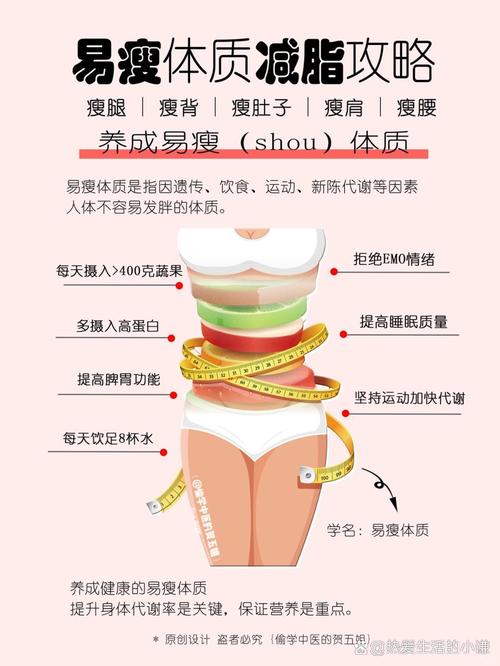 为什么减肥先瘦的是腰