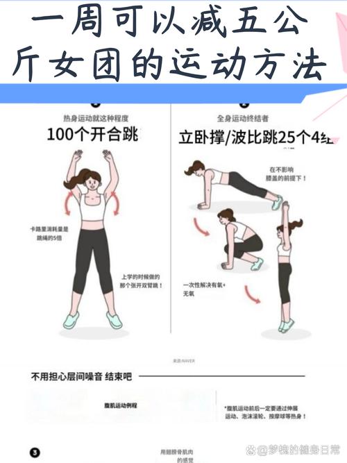 运动减肥运动方法是什么
