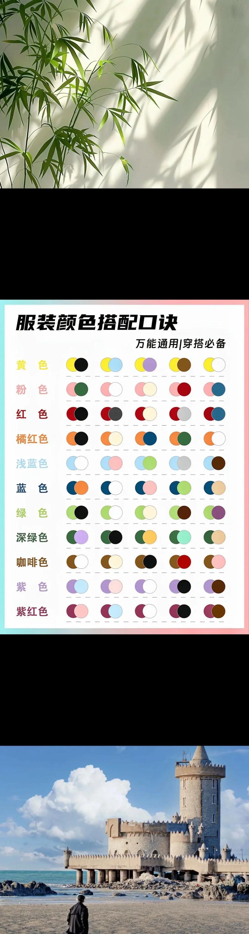 最新什么颜色搭配