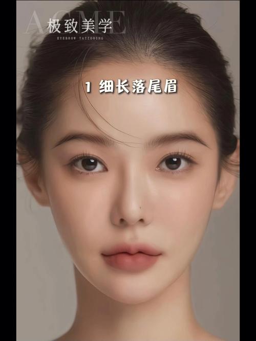 落什么眉