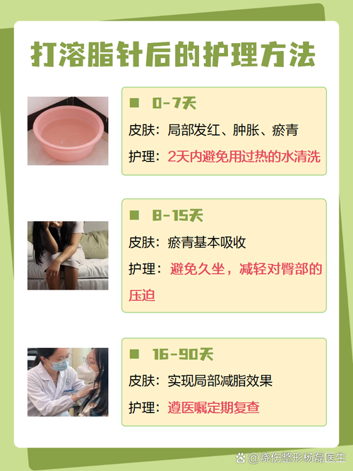 臀部大有什么针减肥