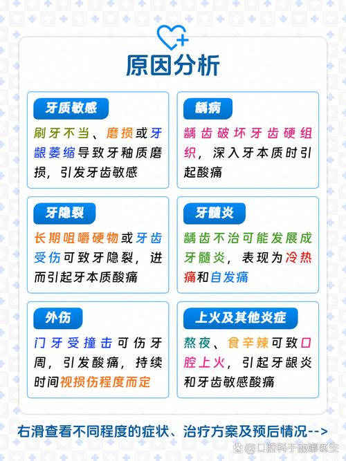 门牙疼痛是什么原因