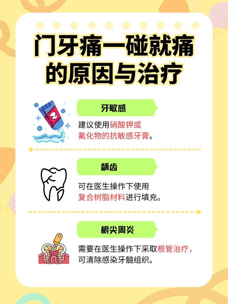 门牙疼痛是什么原因