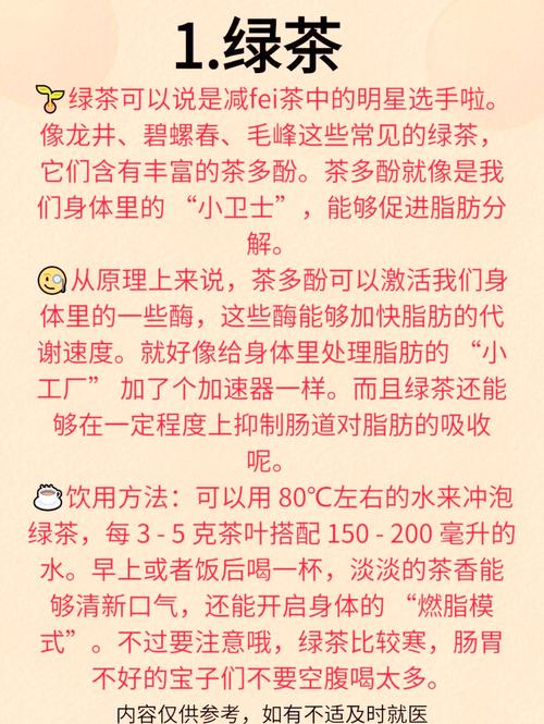 喝什么可以茶减肥吗