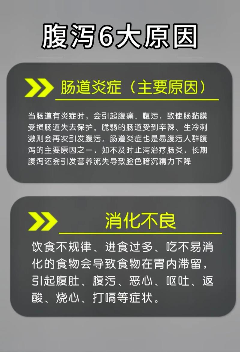 刚开始减肥为什么会拉肚子