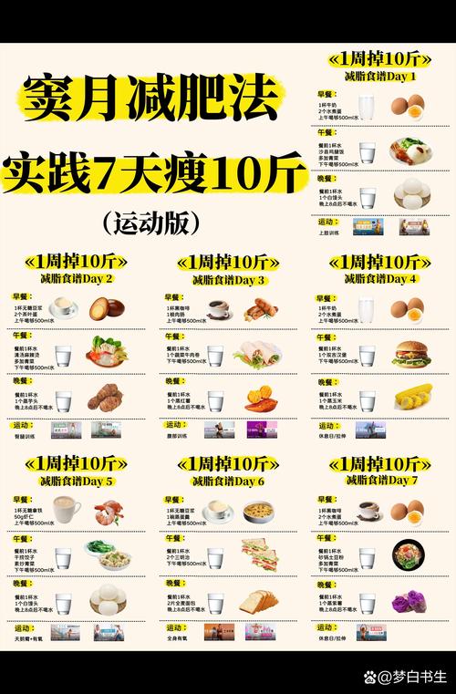 减肥练什么最好