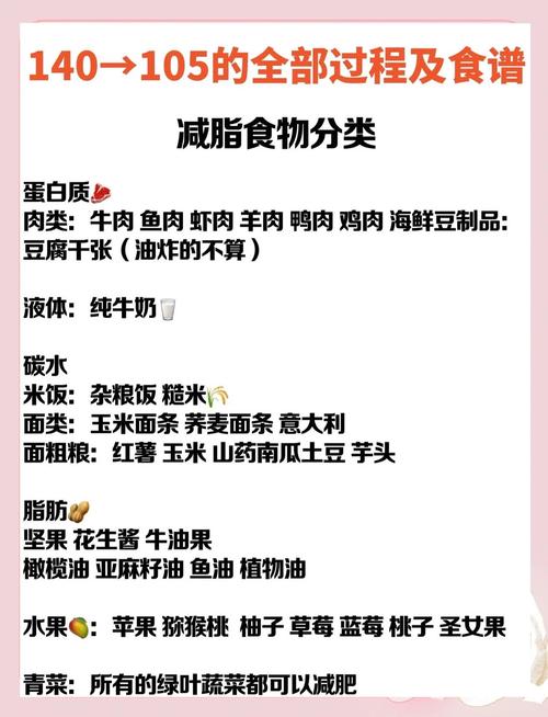 减肥四五点能吃什么