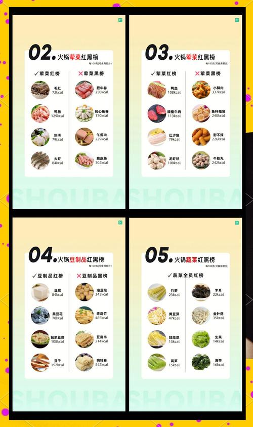 吃完火锅之后吃点什么减肥