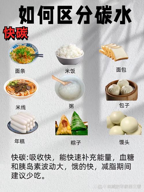 吃什么碳水减肥快