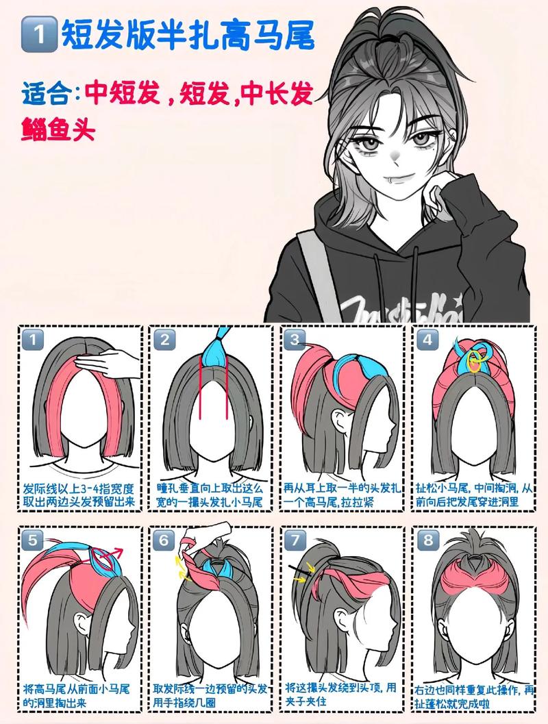 最新短发怎么扎