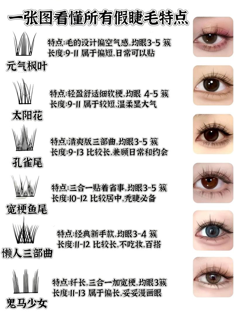 眼睫毛有什么用处