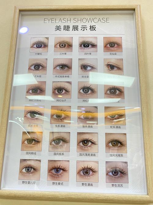 眼睫毛有什么用处