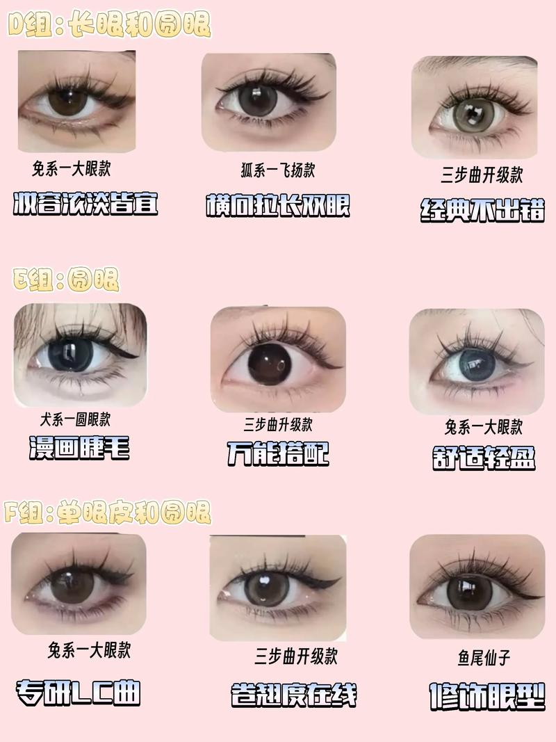 眼睫毛有什么用处