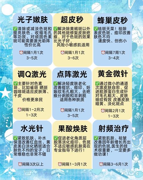 祛斑最新方法是什么