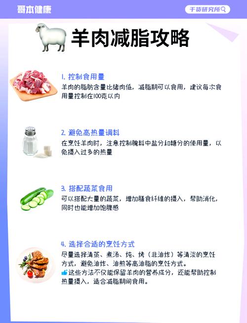歌本哈根减肥一顿羊肉有什么作用