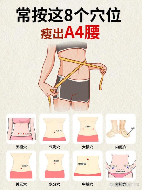 按摩什么学位减肥