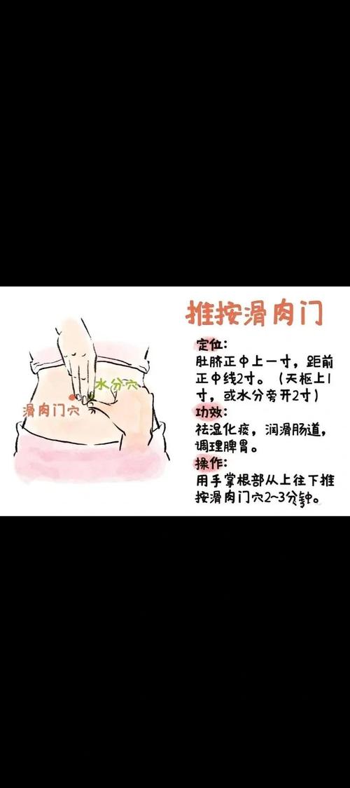 按摩什么学位减肥
