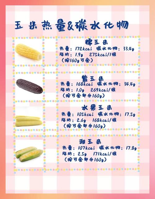减肥早上吃什么粗粮好