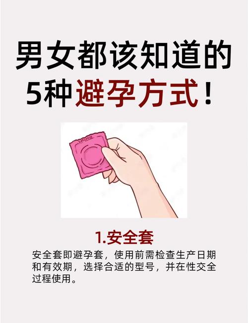 最新避孕方式是什么