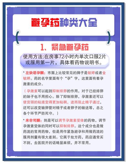 最新避孕方式是什么