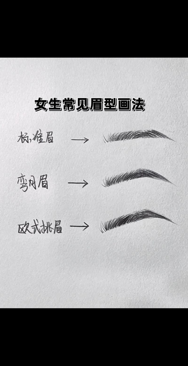 最新的眉毛怎么画