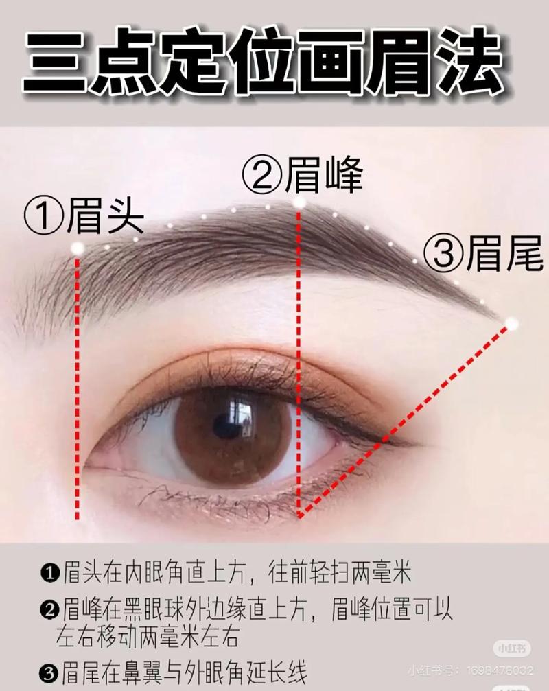 最新的眉毛怎么画